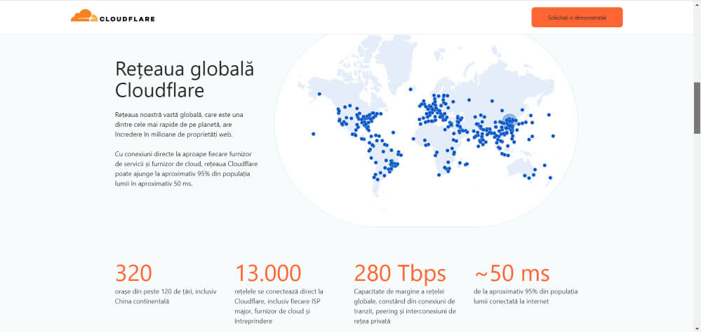 tendinte programare it cloudflare