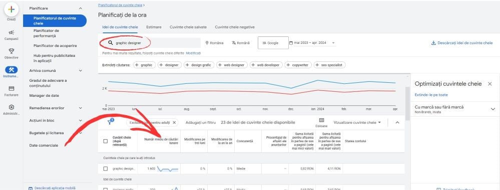 portofoliu graphic designer optimizare seo
