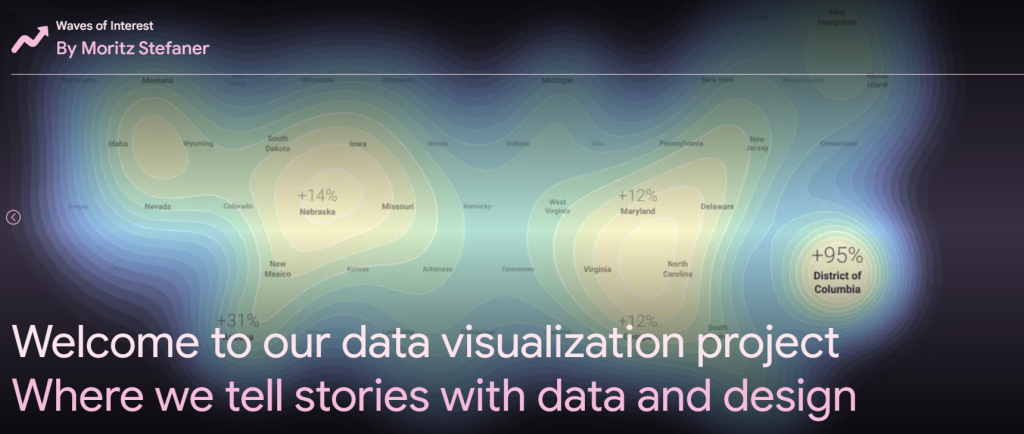 Visualizing Google Trends Data